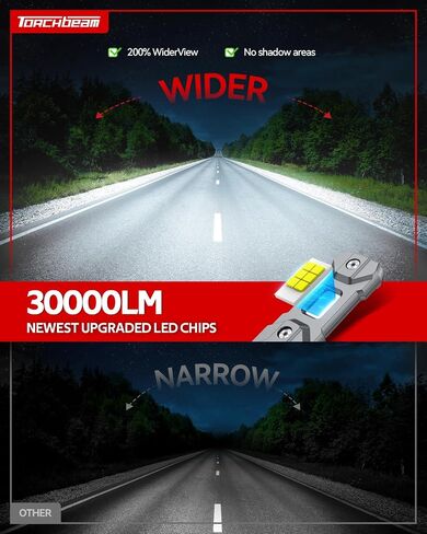 Torchbeam HB3/9005 Fog Lamp with 30,000LM, HB3 Bulb with 1:1 Mini Size Quick Install Plug and Play, 60000 Hours lifespan, Canbus Ready, Pack of 2 in Saudi Arabia
