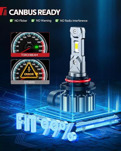 Torchbeam HB3/9005 Fog Lamp with 30,000LM, HB3 Bulb with 1:1 Mini Size Quick Install Plug and Play, 60000 Hours lifespan, Canbus Ready, Pack of 2 in Saudi Arabia