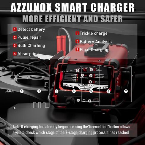 شاحن بطارية محترف 30-AMP ، شاحن السيارات 12 فولت 24V ، 130 amps محاكمة ، شاحن الشاحن ذكي بصيرة ، مثالية لسيارات الدراجات النارية شاحنات البحرية والمزيد in Kuwait
