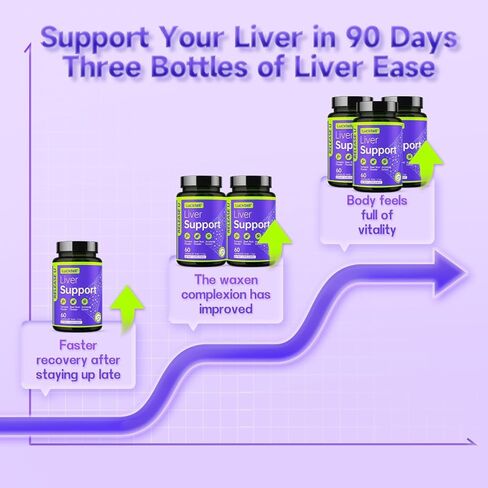 Liver Support Supplement – Liver Cleanse Detox & Repair with Milk Thistle, Turmeric, Dandelion & Artichoke Support | 7-in-1 Herbal Formula Protect Liver | 60 Capsules, 30-Day Supply, Made in USA in Kuwait
