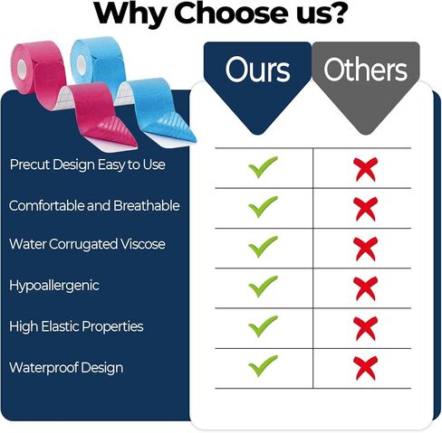 3 لفات 2 بوصة × 16 قدم شريط حركي قابل للتنفس مضاد للحساسية شريط رياضي مرن لمعصمي الكاحل والركبتين مرن للجري والتنس والسباحة وكرة القدم والأنشطة الرياضية شريط لتخفيف آلام العضلات باللون الأسود in Kuwait