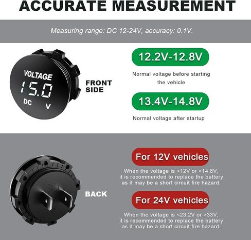 DC 12V 24 V Voltmeter Gauge, Car LED Digital Display Round Panel Voltage Gauge Meter, Waterproof Mini Volt Tester Battery Monitor Indicator for Car Truck Marine Boat (White) in Saudi Arabia