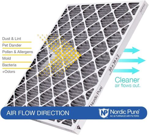 Nordic Pure 30x36x2 (29 1/2 x 35 3/4 x 1 3/4) الطاقة الحرارية الأرضية MERV 10 مطوي بالإضافة إلى مرشحات هواء فرن التيار المتردد الكربوني 3 عبوات in Kuwait