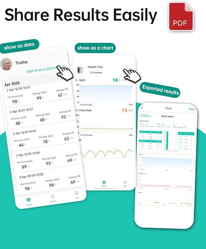 مقياس التأكسج النبضي بأطراف الأصابع - مقياس التأكسج النبضي من هولفينري، جهاز قياس التأكسج بالبلوتوث، مراقب تشبع الأكسجين لـ SpO2/معدل ضربات القلب/PI، مع عرض رسم بياني تلقائي/إنذار/تطبيق مخصص، متوافق مع iOS وAndroid in Kuwait