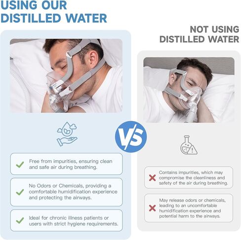 12 oz 6-Pack Distilled Water for CPAP Machines | Made in USA | Use with ResMed and Respironics Machines | Travel-Friendly, Clean, Multi-Use in Saudi Arabia