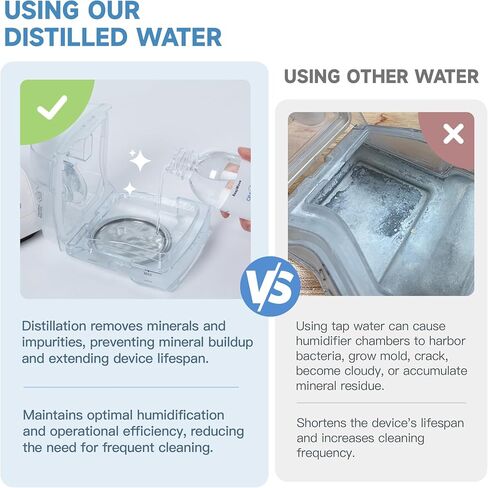 12 oz 6-Pack Distilled Water for CPAP Machines | Made in USA | Use with ResMed and Respironics Machines | Travel-Friendly, Clean, Multi-Use in Saudi Arabia