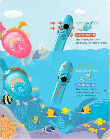 Snorkeling Gear for Kids, Full Face Snorkel Mask Kids with Breathability No Leakage, Kids Snorkel Set for Ages 6-14 with Adjustable Strap Camera Mount and Mesh Bag (Green) in Saudi Arabia