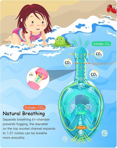 Snorkeling Gear for Kids, Full Face Snorkel Mask Kids with Breathability No Leakage, Kids Snorkel Set for Ages 6-14 with Adjustable Strap Camera Mount and Mesh Bag (Green) in Saudi Arabia