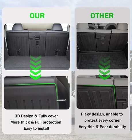 غطاء خلفي للمقعد الخلفي من Tesla Model Y - واقي ظهر المقعد الخلفي مع ملحقات بطانات تيسلا مقسمة بشريط فيلكرو للطراز Y 2021 2022 2023 2024 5 ملحقات Tesla Y (3 قطع) in Kuwait