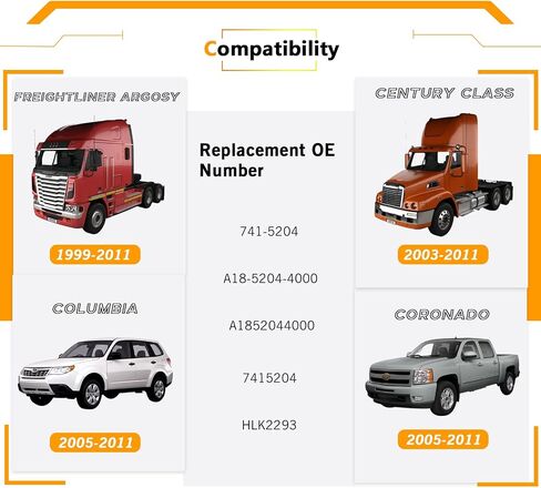 741-5204 منظم نوافذ الطاقة واستبدال المحرك لجانب السائق الأيسر الأمامي متوافق مع Freightliner Argosy Century Class Columbia Coronado 1999-2011#A1852044000 HLK2293 in Saudi Arabia