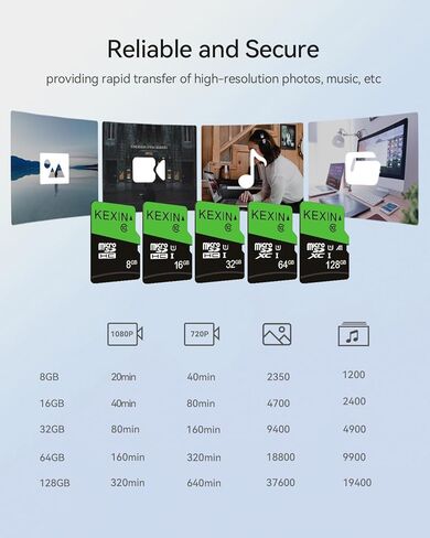 بطاقة ذاكرة KEXIN Micro SD سعة 64 جيجابايت مع محول SD بطاقة ذاكرة microSDXC UHS-I C10 U1 بطاقة Micro SD عالية الدقة وبطاقة TF عالية السرعة للهواتف الذكية والكمبيوتر اللوحي وكاميرا داش وكاميرا بدون طيار ووحدة تحكم ألعاب بدون طيار، 64 جم 3 عبوات in Kuwait
