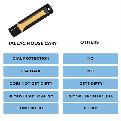 TALLAC HOUSE Stainless Steel Lip Balm Holder Sleeve Keychain with Dial Protection Not Chapstick Brand Compatible. Made in USA in Saudi Arabia