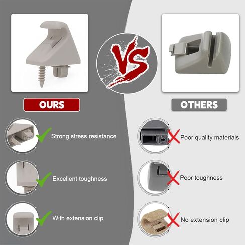 2pcs Front Visor Support Clip, Sunshade Clamp,Visor Clamp Bracket,Car Sun Visor Hook Clip (for Yukon 1992-1998 Black) in Kuwait