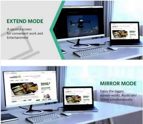 Kyper USKyper-2788 2 Pack Mini DisplayPort to HDMI Mini DP متوافق مع Thunderbolt MacBook Pro، MacBook Air، Mac Mini، Microsoft Surface Pro 3/4، إلخ (2) in Kuwait