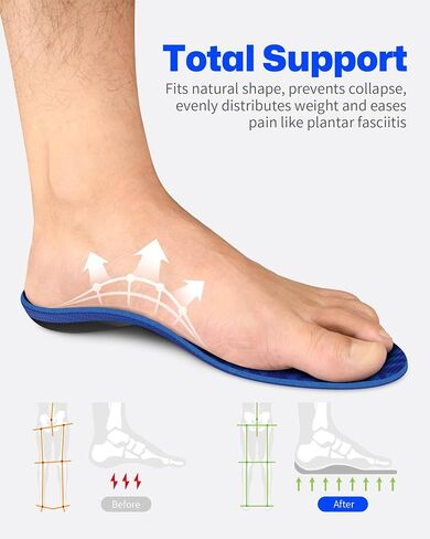 Walkhero Plantar Tasciitis Inserts - إدراج أحذية تقويم العظام لتخفيف الآلام اليومية ، النعال الدعم القوس للاستخدام اليومي ، الدعم الكلي ، رجال كأس الكعب العميق 10-10.5 | المرأة 12-12.5 in Kuwait