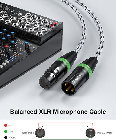 SNANSHI 2Pack XLR Cables 6.6FT, XLR Microphone Cable, Nylon Braided, Gold-Plated, Balanced XLR Male to Female Microphone Cable for Recording, Speaker, PA System, Home Studio in Saudi Arabia