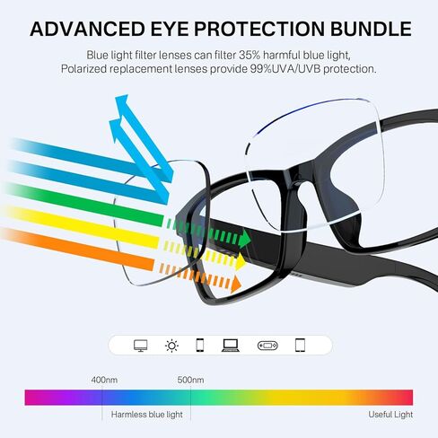 Bluetooth Audio Smart Sunglasses for Men & Women- UV400 Protection & Smart Sunglasses with Open Ear Sound, Touch Control & Voice Assistant for Music,Answering Calls,Driving,Cycling,Mountaineering in Saudi Arabia