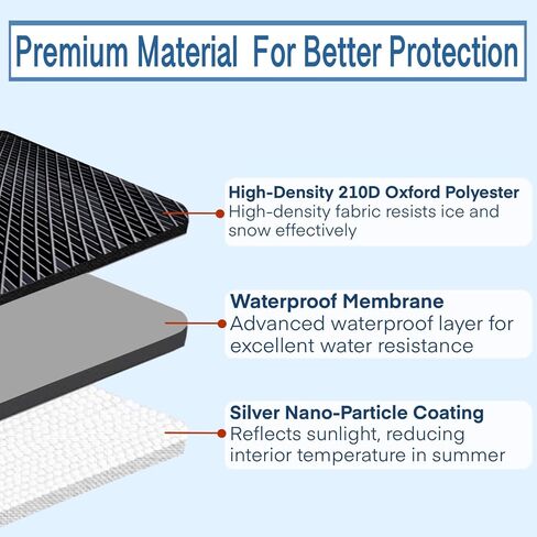 غطاء الزجاج الأمامي المزدوج للثلج والثلوج ، وحماية من أشعة الشمس ، والجانب العاكس الفضي لجانب الصيف والأسود لفصل الشتاء ، وحامي البرد ، ويتناسب مع معظم السيارات ، وسيارات الدفع الرباعي ، والشاحنات ، ودرع الصقيع المقاوم للماء M in Kuwait