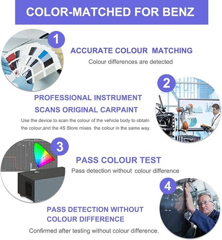 Touch Up Paint for Mercedes Benz Polar White (149/9149)-Exact Match–Chips and Nicks TouchUp Paint Pen Scratch Repair Car Accessories Car Paint Pen for Erase Car Scratches in Saudi Arabia