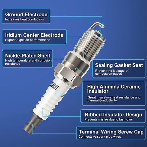 Fordium Spark Plugs 8 Pack 7164 TR55IX متوافق مع 1997-2010 Ford F150 V8 4.6 5.4 ، فورد إكسبيديشن مستكشف موستانج ، كاديلاك ، تشيفي ، جي إم سي ، لينكولن ، بويك ، مركبات الزئبق-4.1-8.1 لتر in Kuwait