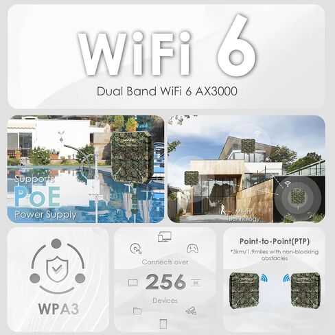 WAVLINK AX3000 Outdoor WiFi 6 Repeater, Long-Range WiFi Extender/Access Point/Router with Dual Band/PoE/IP67 Waterproof/Up to 3Km, Supports Up to 256 Devices for Garage, Yard, RV in Saudi Arabia