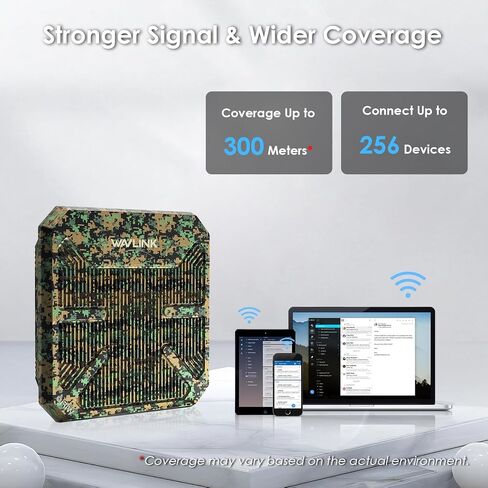 WAVLINK AX3000 Outdoor WiFi 6 Repeater, Long-Range WiFi Extender/Access Point/Router with Dual Band/PoE/IP67 Waterproof/Up to 3Km, Supports Up to 256 Devices for Garage, Yard, RV in Saudi Arabia