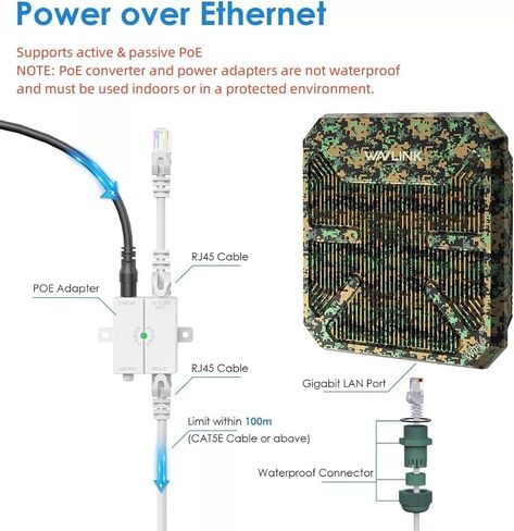WAVLINK AX3000 Outdoor WiFi 6 Repeater, Long-Range WiFi Extender/Access Point/Router with Dual Band/PoE/IP67 Waterproof/Up to 3Km, Supports Up to 256 Devices for Garage, Yard, RV in Saudi Arabia