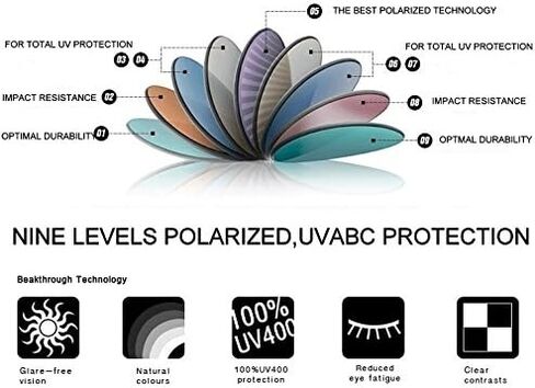 Galaxy Replacement lenses For Oakley Flak Jacket Sunglasses Polarized in Kuwait