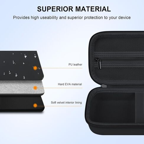 حقيبة حمل Elonbo لجهاز التحكم في الألعاب المحمولة GameSir X2s Type-C، وحدة تحكم الألعاب المحمولة GameSir X2s حامل منظم حقيبة السفر، جيب شبكي داخلي إضافي يناسب كابلات الشحن، أرجواني in Kuwait