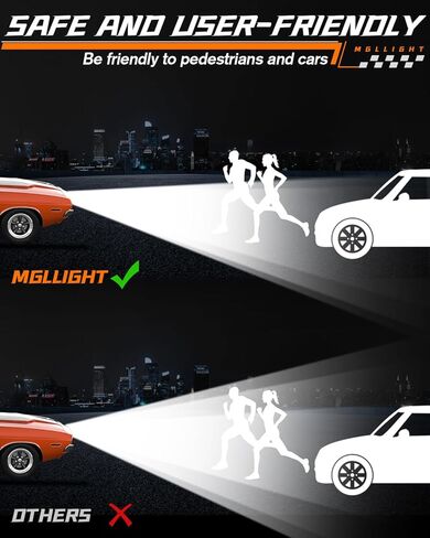 5-3/4 5.75 inch LED Headlight White Amber LED Halo Compatible with Challenger Gran Torino Oldsmobile Cutlass Plymouth Fury Muscle Cars Trucks Angel Eye Headlights, 4 Set in Kuwait