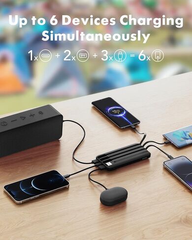 charmast Portable Charger Built-in Cables, 20000mAh Power Bank 6-Output in Kuwait