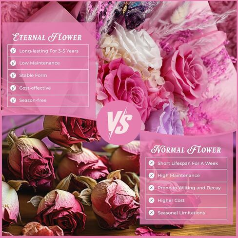Flowers for Delivery Prime Preserved Roses Bouquet Birthday for Women Mother Birthday Gifts Forever Flowers Bouquet Gift for Her Wife Mother Day Graduation (Purple) in Saudi Arabia