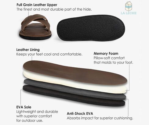 La Leche, The Wanderer Sandals, Slide Sandals with Soft Cushion, Indoor and Outdoor Shoes, Full Grain Leather & Memory Foam, Handmade in Kuwait