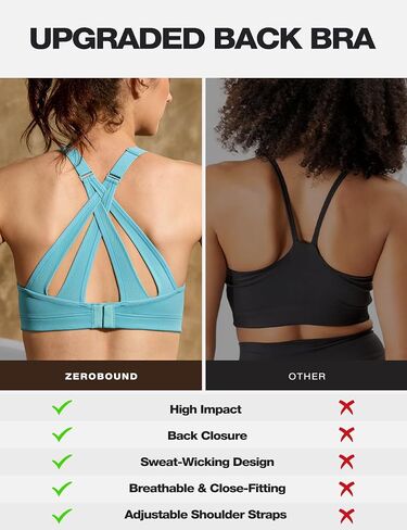 ZeroBound Women's High Impact Sports Bra Criss-Cross Back Full Coverage in Kuwait