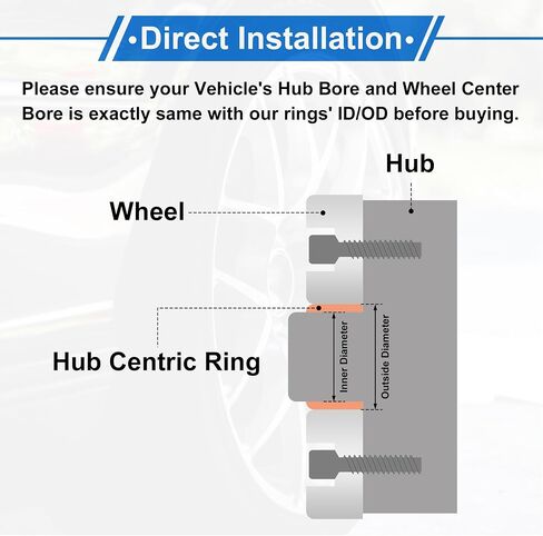 100.1mm to 87.1mm Car Wheel Hub Centric Rings Black Polycarbonate Wheels Center Shaft Shock Absorbing Hubrings 4 Pcs in Saudi Arabia