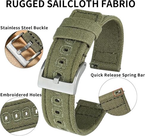 20mm 22mm Watch Straps for Men and Women, Fast Release Sailcloth Watch Bands, Compatible with Most Watches in Saudi Arabia