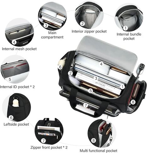 Hanke Foldable Underseat Carry On luggage Bag, Travel Tote Bag for Women & Men, Personal Item Travel Bag Softside Lightweight Luggage Bags for Travel Flight Crew Overnight Weekender Bag.（Black） in Kuwait