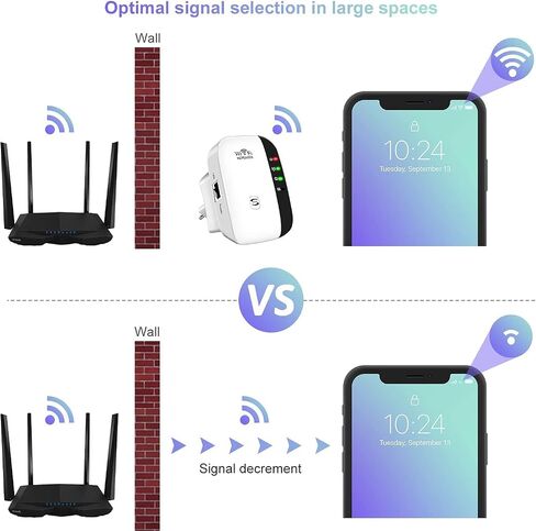 معزز إشارة موسع WiFi يصل إلى 5000 قدم مربع و45 جهازًا، موسع نطاق WiFi، مكرر الإنترنت اللاسلكي، مضخم صوت طويل المدى مع منفذ إيثرنت، إعداد بنقرة واحدة، نقطة وصول، متوافق مع Alexa in Saudi Arabia