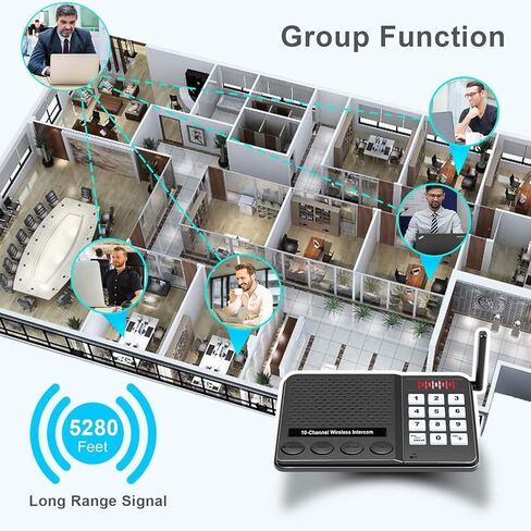 Wireless Intercom System for Home House Business - Room to Room Home Intercom System - 5300 Feet Intercoms Wireless for Home Communication - 3 Pack in Kuwait