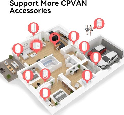 CPVAN WiFi Alarm System for Home Security, DIY Wireless Home Alarm System with 8 Door Window Sensor, 2 Remote Control, 2 RFID Card (Style-2) in Saudi Arabia
