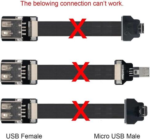 تشينيانغ CY CYFPV USB-C ذكر مقبس توصيل USB C مهائي كابلات USB C محول محول ل FPV HDTV مولتيكوبتر التصوير الجوي in Saudi Arabia