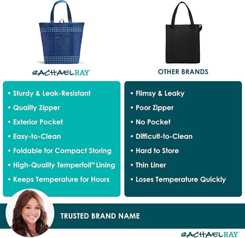 Rachael Ray Jumbo Chillout Thermal Tote, Insulated Soft Sided Cooler Bag in Saudi Arabia