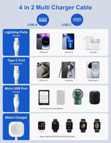 100W Retractable Multi Charging Cable with Apple Watch Charger - 4 in 1 Retractable Cable Portable Charger with Lightning/Micro/Type C/iWatch for iPad, Tablets, iPhone Retractable Multi Charging Cord in Kuwait