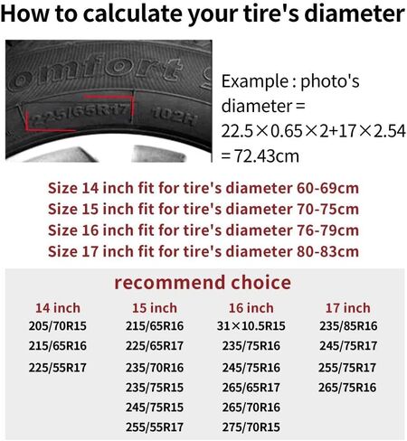 Custom Spare Tire Cover Personalized Add Your Own Photo Text Logo Waterproof Dust-Proof Protector, Universal Tire Protectors Covers for Travel Trailers RV SUV Truck, Black1 in Saudi Arabia