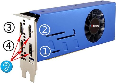 Radeon R7 350 HD7750 4GB 6HDMI Graphics Card with Locked Resolution Feature,GDDR5 Video Card GPU PCI-Express 128-Bit Placa De Video in Saudi Arabia
