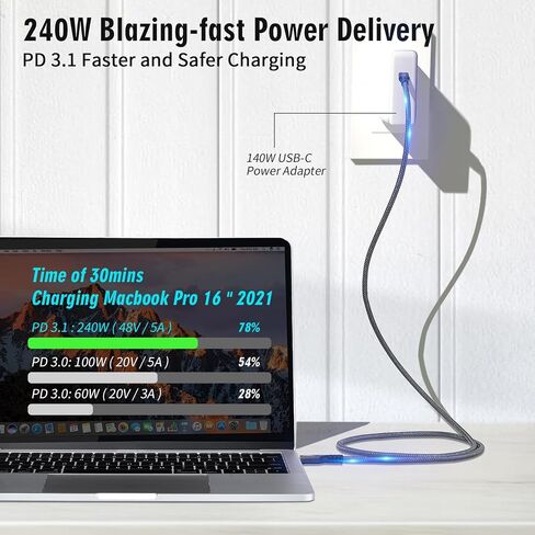 16.5FT USB C Cable 3.2 Gen 2X2 20Gbps, 5M Type C 4K@60Hz UHD Video 5A/100W PD3.0 Fast Charge Cord with E-Marker Compatible with Thunderbolt 3/4 MacBook Pro Galaxy Pixel Dell Monitor in Saudi Arabia