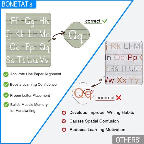 أرقام bonetat ملصق الأبجدية لأطفال الحضانة الصغار ، تشكيل الحروف الصحيحة على خط الورق ، ديكور جدار غرفة اللعب ، ABC Wall Chart ، مرحلة ما قبل المدرسة ديكور الأطفال ديكور جدار الأطفال ، لافتة الأبجدية الخشبية-A02 in Kuwait