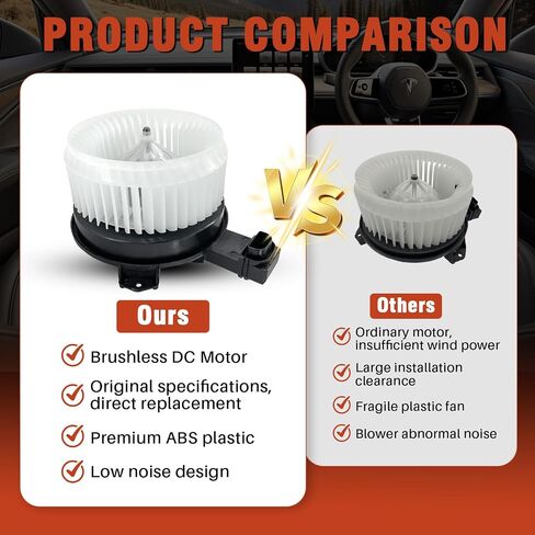 AC Blower Motor with Fan 700067 fit for GMC Savana 3500 1996-2020, Savana 1500 1996-2014, Savana 2500 1996-2020, for Chevrolet Express 1500 1996-2014, Express 2500 1996-2020, Express 3500 1996-2020 in Kuwait