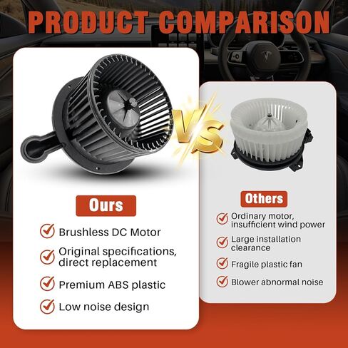 محرك منفاخ سخان التيار المتردد مع مروحة ملائمة لـ Acura ILX 2013-2015 ، Acura RDX 2013-2014 ، Honda Civic 2012-2013 ، استبدال OE# 700257 ، 79310TR0A01 ، 800303030505 in Kuwait