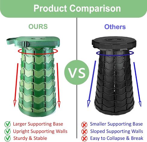 Portable Foldable Stool Bundle Set - Large Square Collapsible Stool + Thick Seat Cushion - Great Value Pack for Camping Travel Picnic Gardening in Saudi Arabia